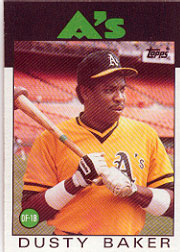 1986 Topps Baseball Cards      645     Dusty Baker